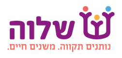 שלוה